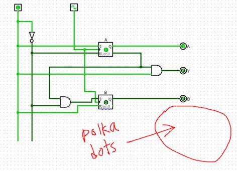 Image result for Random Number Generator in Logisim