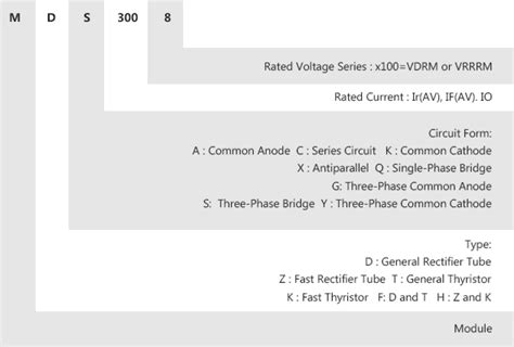 Image result for Three-Phase Diode Module