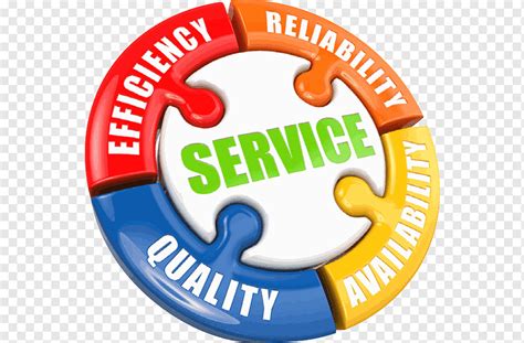 Image result for Service Management Logo