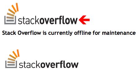 Image result for Stack Overflow Black Logo