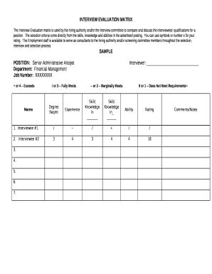 Analyse Matrix Interview に対する画像結果