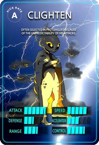 Toradh íomhá ar Double Click Matharon