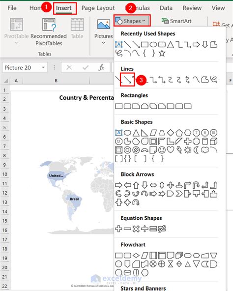 Image result for How to Represent Zoom in a Specific Region a Graph