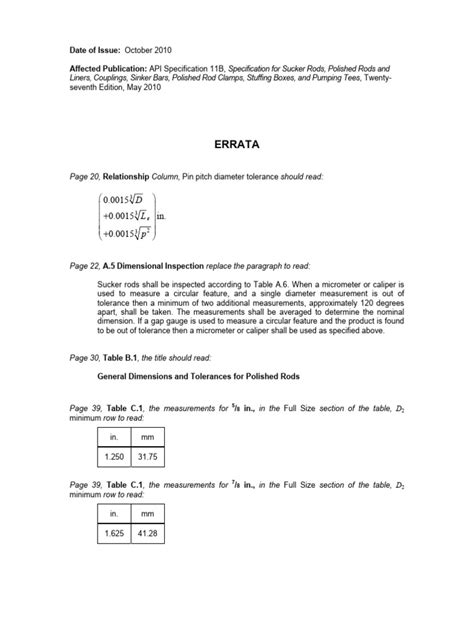 Image result for API Table 11