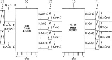 Image result for 1Byte Persistent Storage Chip Schematic
