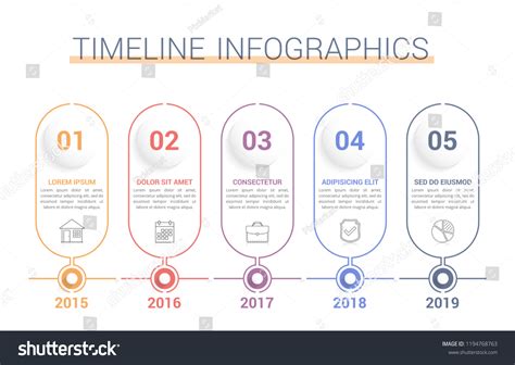 Image result for Process Workflow Timeline