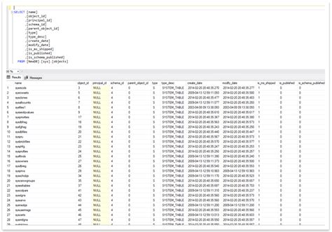 SQL Server Resources に対する画像結果