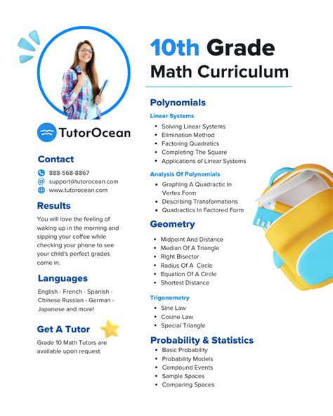 Image result for Math for Grade 10