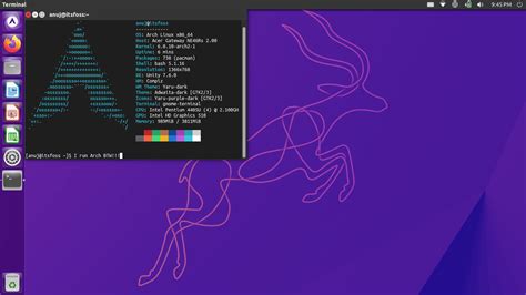 Arch Linux RAM Usage に対する画像結果