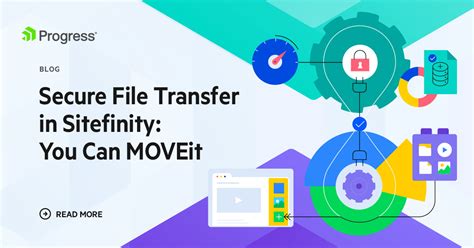 Moveit Secure File Transfer に対する画像結果