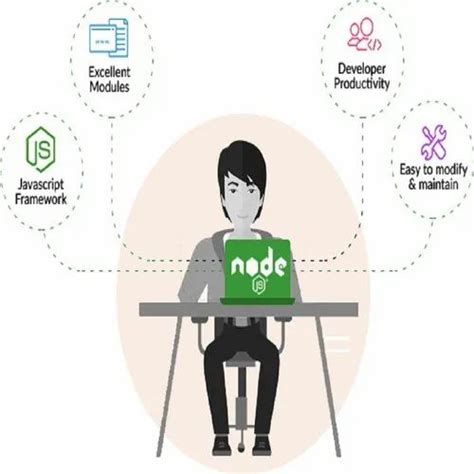 Toradh íomhá ar Node.js Web Development