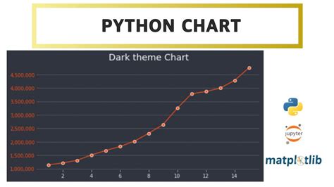 Python Stuff Dark Theme に対する画像結果