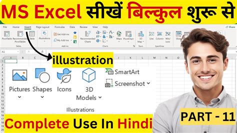 Image result for Basic Knowledge in Excel