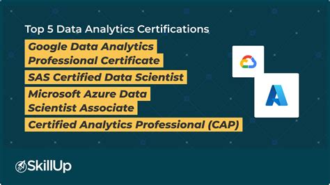 Afbeeldingsresultaten voor General Data Analytics SQL Certifications