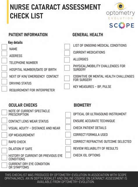 Image result for Post Cataract Check