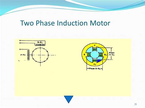 Toradh íomhá ar Two-Phase Asynchronous Communication