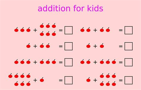 Image result for Addition in Python for Kids