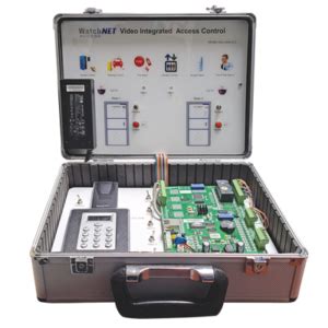 Image result for Watch Net Control Box