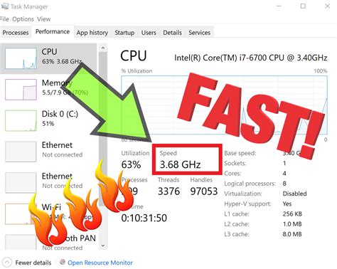 Image result for Computer CPU Speed Test