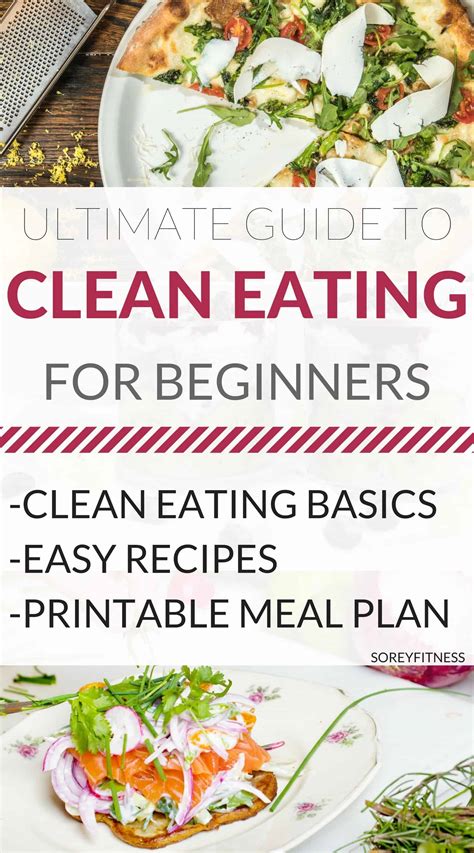 Image result for Clean Eating Menu Planner