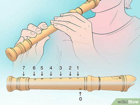 Image result for Recorder Basics