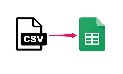Image result for Excel CSV Logo
