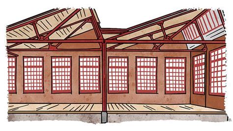 Image result for Non-Parallel Structure of Building