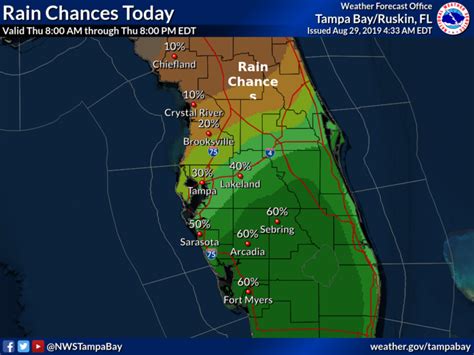 Image result for Interactive Weather Map Florida