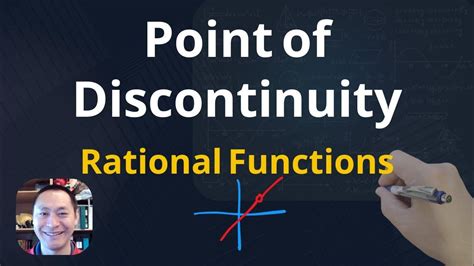 Image result for Point Discontinuity Example