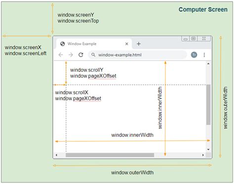 Image result for JavaScript Window Strech