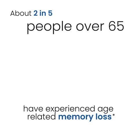 Image result for Memory Advisor