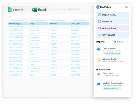 Image result for How To Calculate Average Time In Excel
