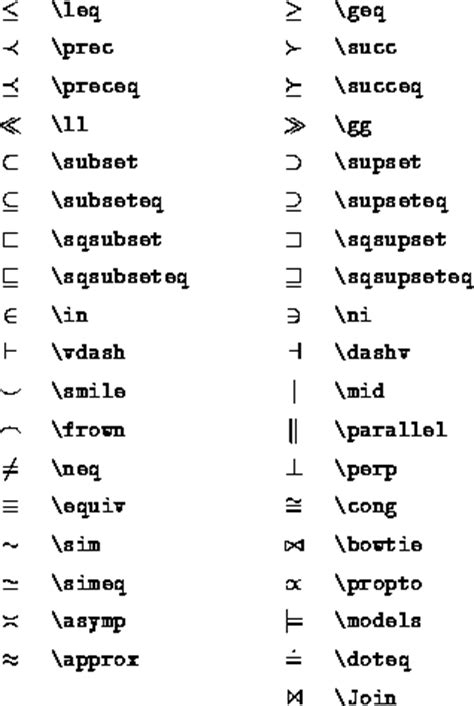 Image result for Union Symbol Overleaf