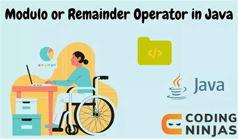 Image result for Java Modulo Operator