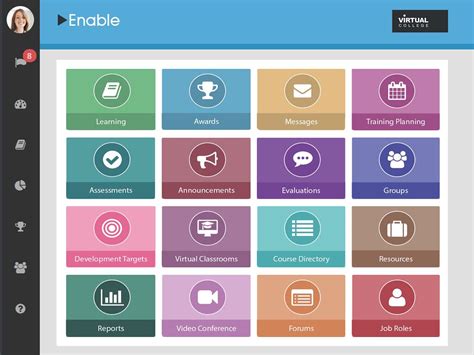 Language Management System UI に対する画像結果