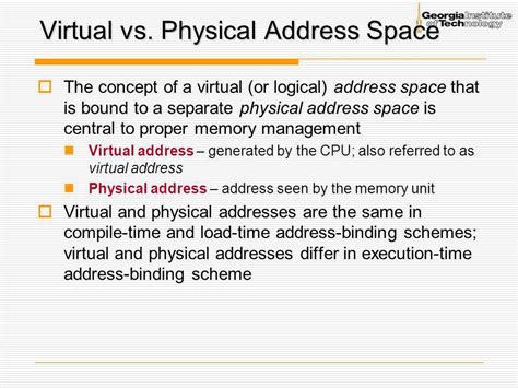 Logical Address Generated by CPU Virtual Address Virtual Address に対する画像結果