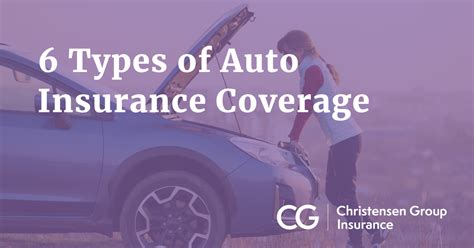 Image result for Type of Insurance Coverage for Car