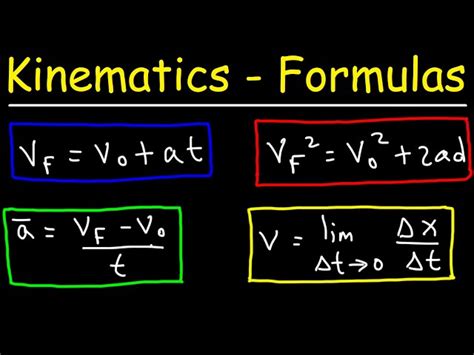 Image result for Velocity Formula Poster