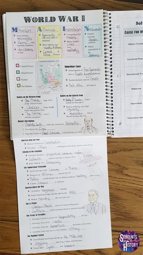 Image result for History Lesson Notes for SHS