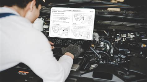 Image result for DIY Repair Manuals