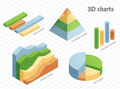 Image result for 3D Graph Options