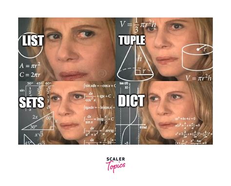 Afbeeldingsresultaten voor Difference Between List Tuple Set Dictionary in Python