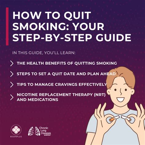 Toradh íomhá ar Quit-Smoking Tips