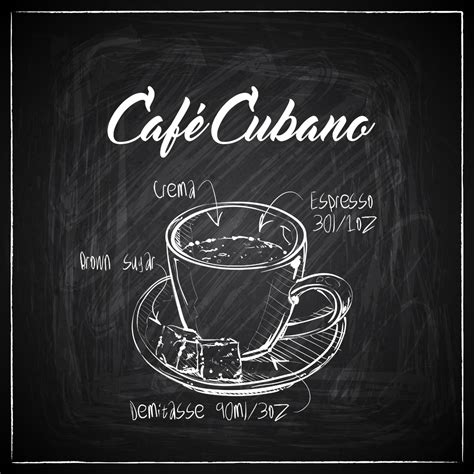Image result for Cafe Cubano