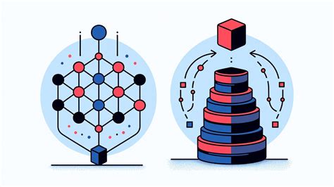 Image result for Building Graph Using Python Template Code