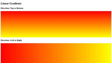 Image result for Moz Linear Gradient CSS