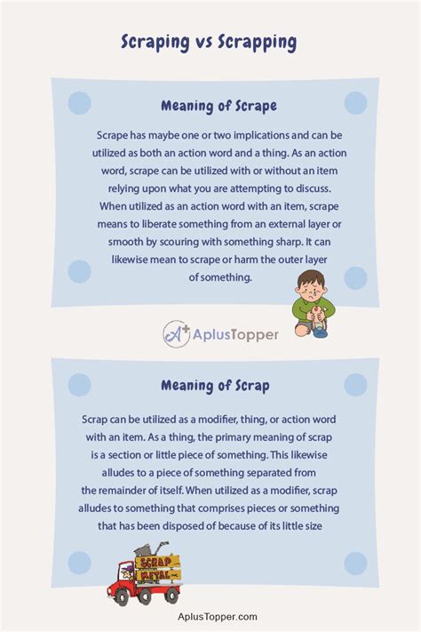 Image result for Meaning of Scraping in Python