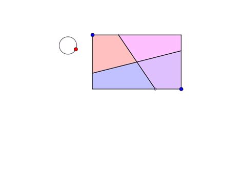 Image result for Divided Rectangle Graph
