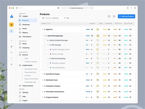 Image result for Nested Community Graphic