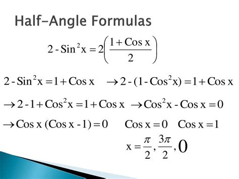 Half-Angle Formula Integration に対する画像結果